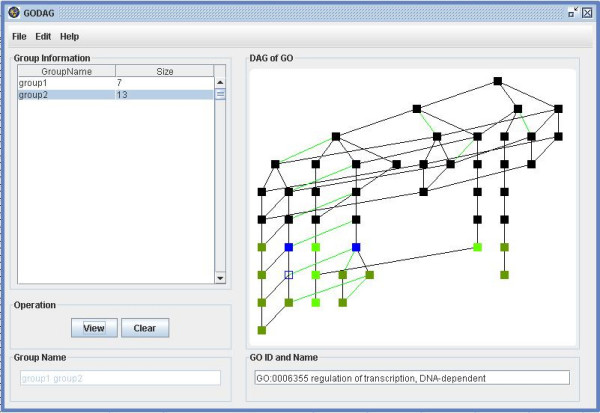 Figure 22