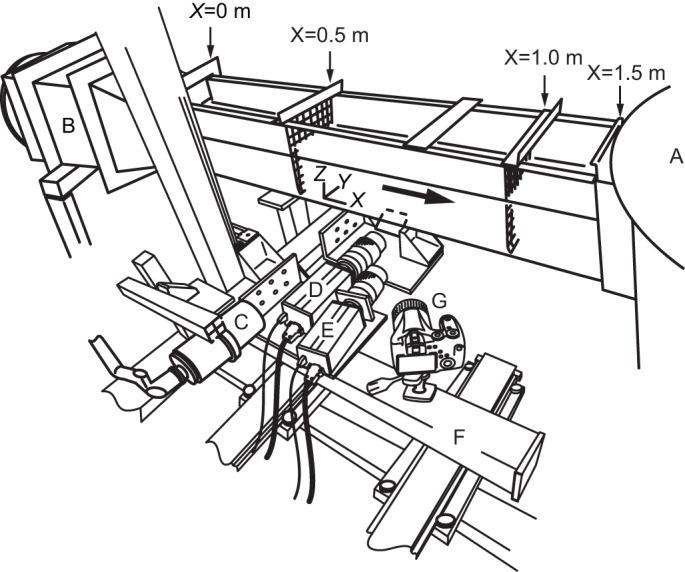 Fig. 5.