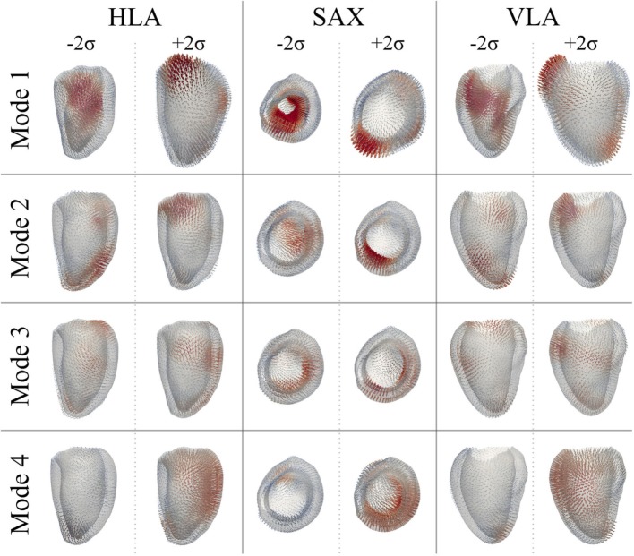 Figure 13