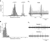 FIG. 2.