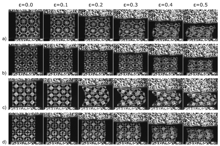 Figure 20