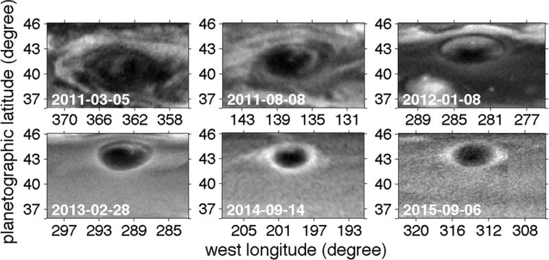 Figure 13