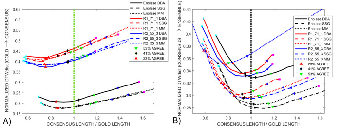 Fig 12