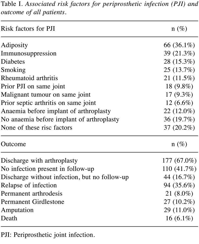 graphic file with name in_vivo-35-2411-i0001.jpg