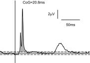 FIG. 5.