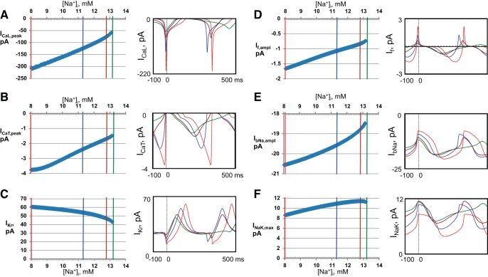 Fig. 12.