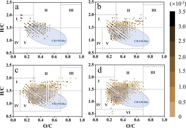 FIG 4