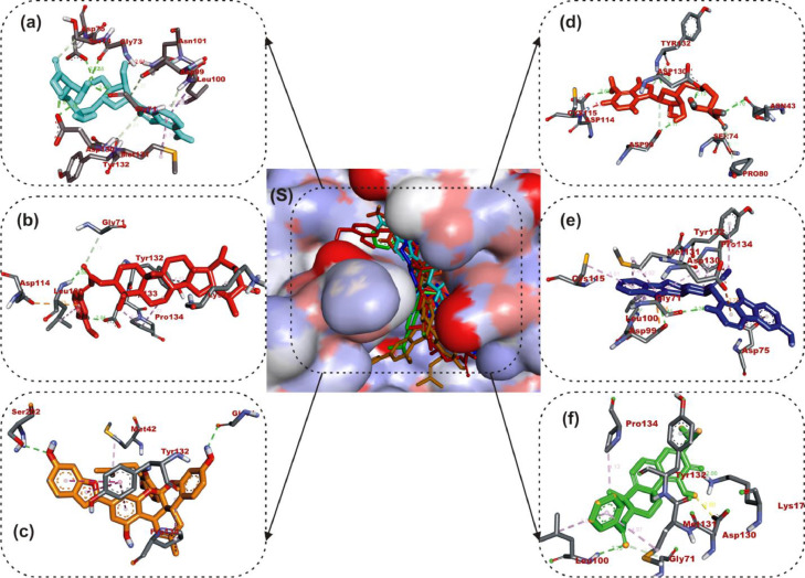 Fig 3