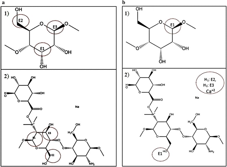 Fig. 15