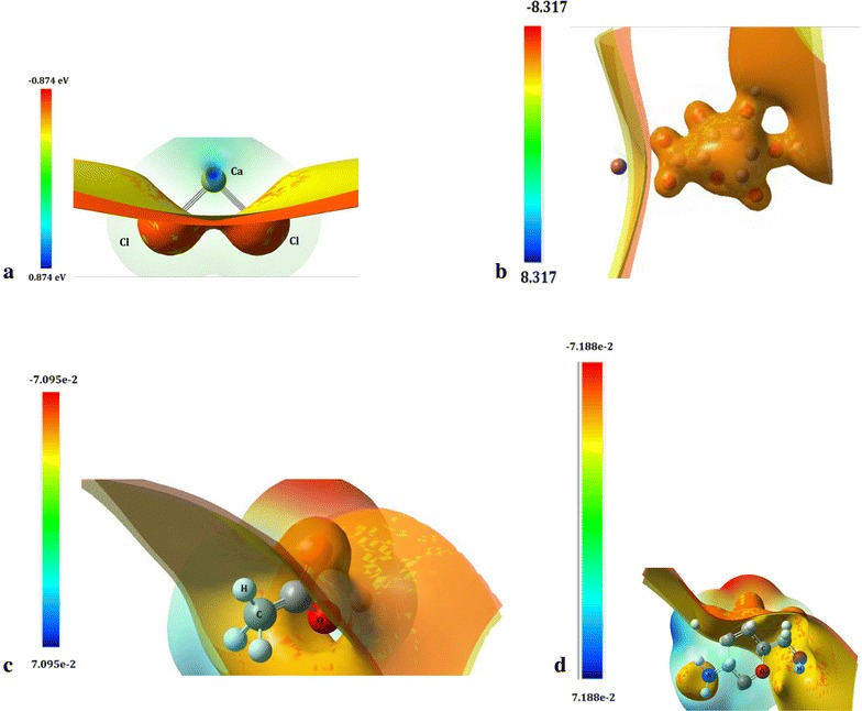 Fig. 12