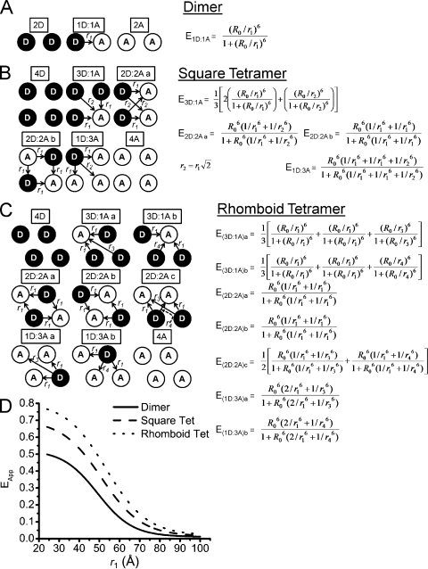 Figure 18.