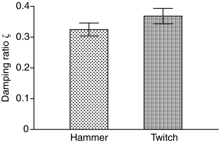 Fig. 11.