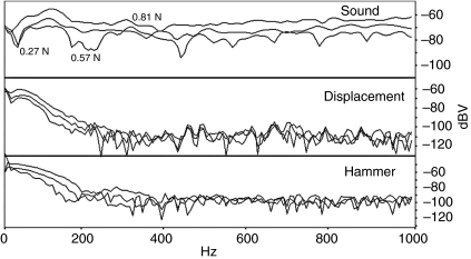 Fig. 9.