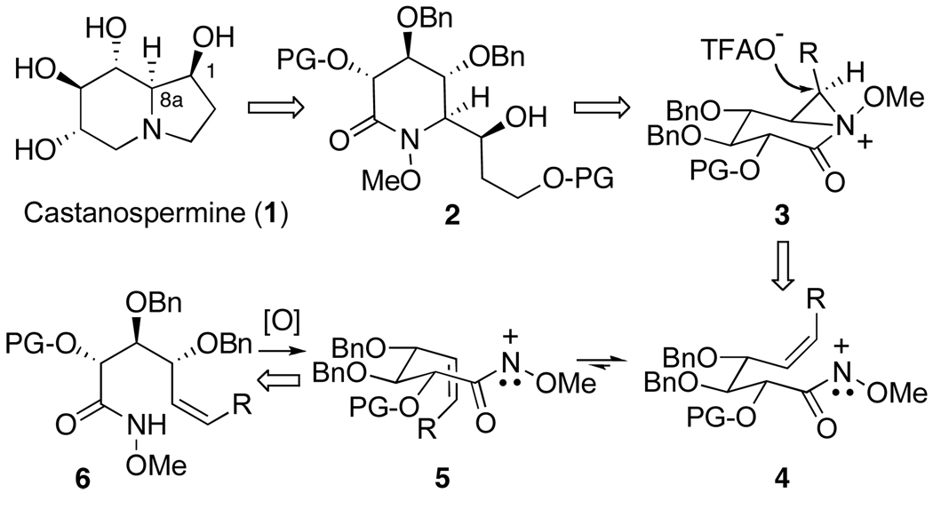 Scheme 1