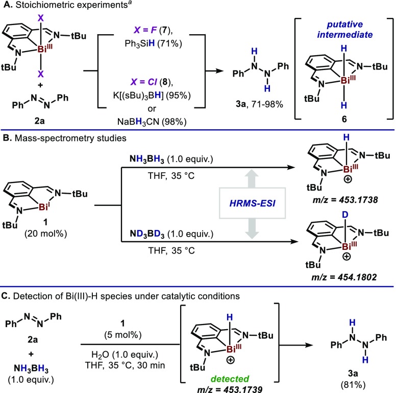 Scheme 3