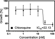 Figure 6—figure supplement 2.