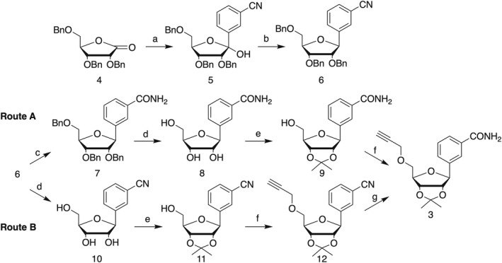 Scheme 2