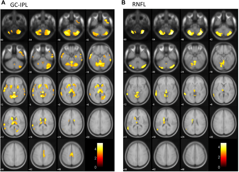 Figure 4