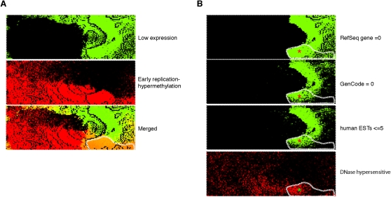 Figure 6.