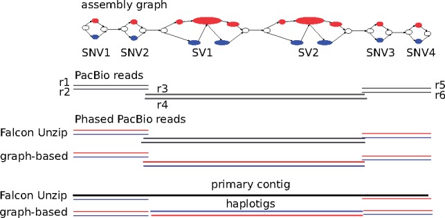 Fig. 2.