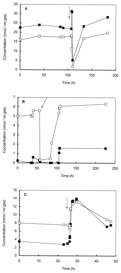 FIG. 6