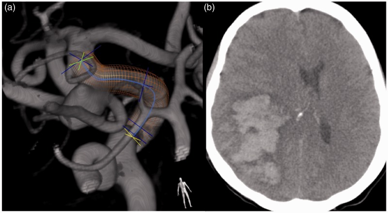 Figure 2.