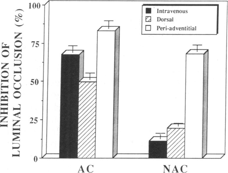 graphic file with name pnas01035-0149-a.jpg