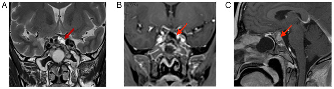 Figure 3.