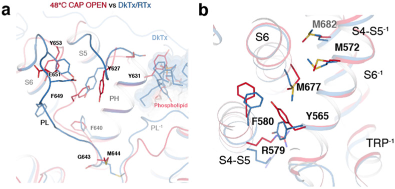 Extended Data Fig. 7