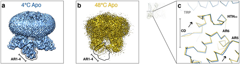 Extended Data Fig. 4