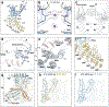 Extended Data Fig. 3