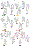 Extended Data Fig. 2