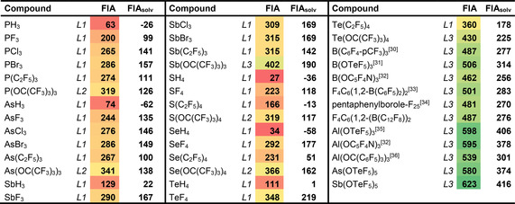 graphic file with name CPHC-21-987-g006.jpg