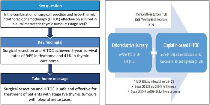 graphic file with name ivad032f5.jpg