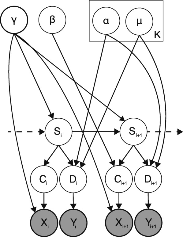 Fig. 8