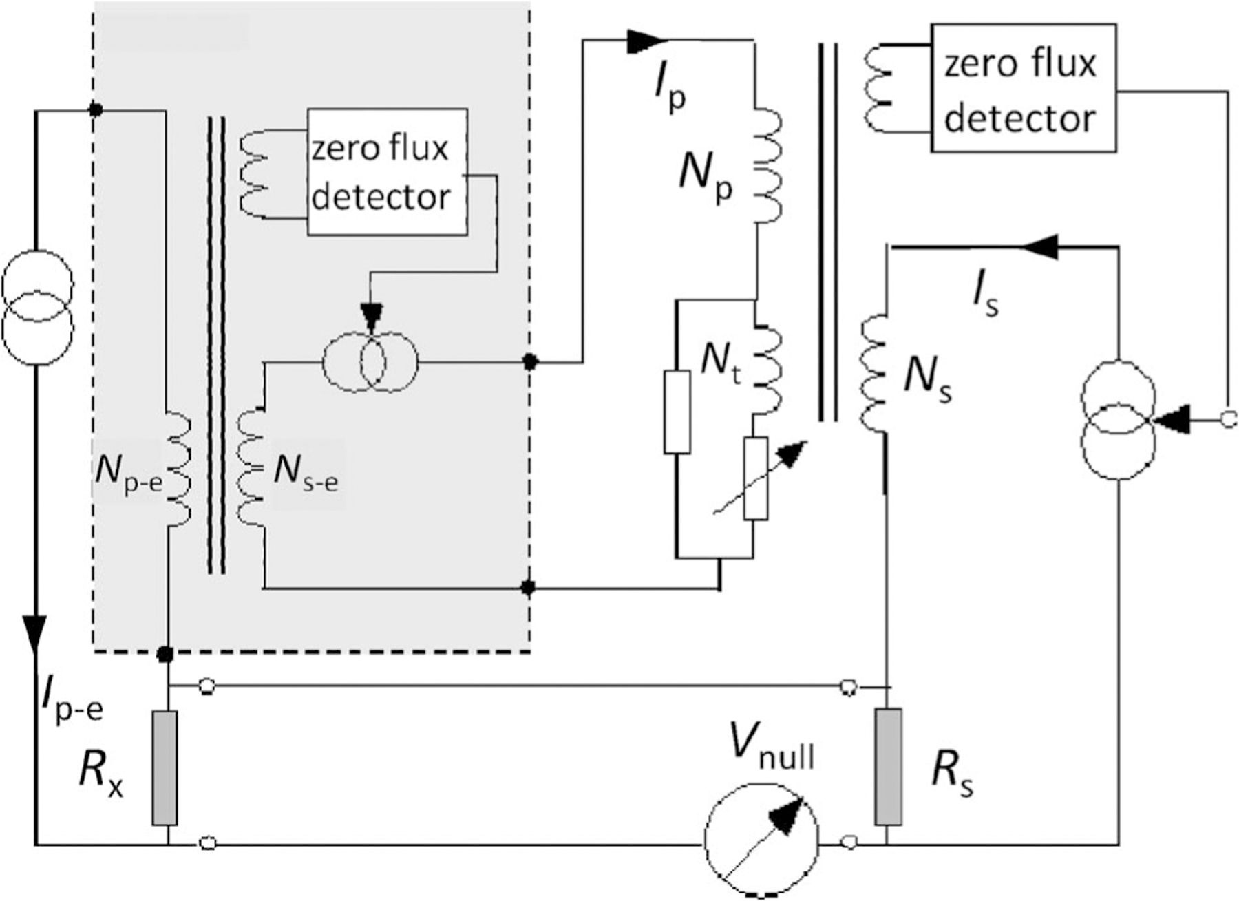 Fig. 2.