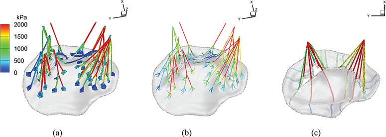 Fig. 9.