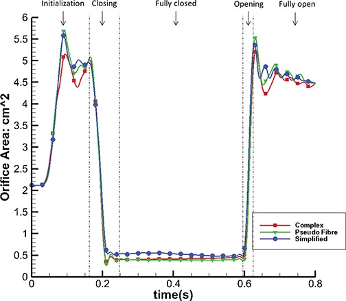 Fig. 10.