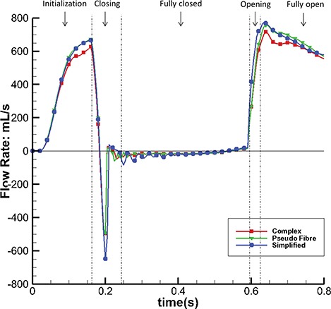 Fig. 11.