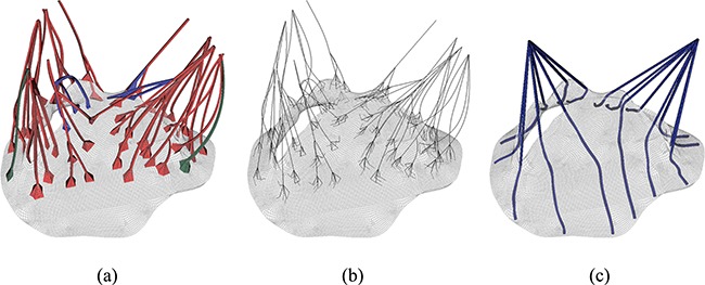 Fig. 2.