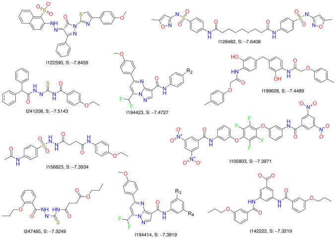 Figure 6.