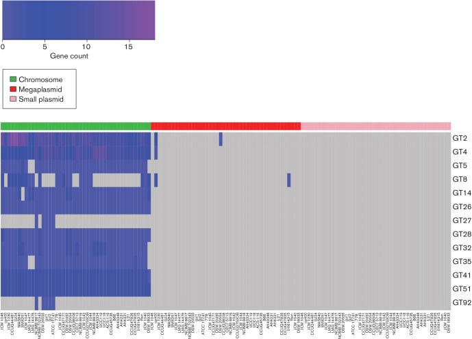 Fig. 7.