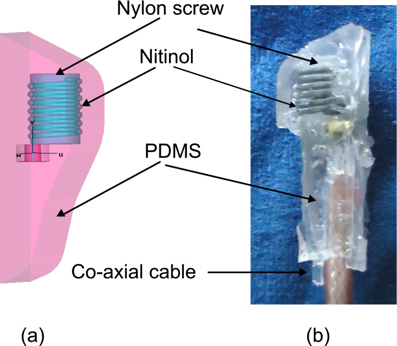 Fig. 14