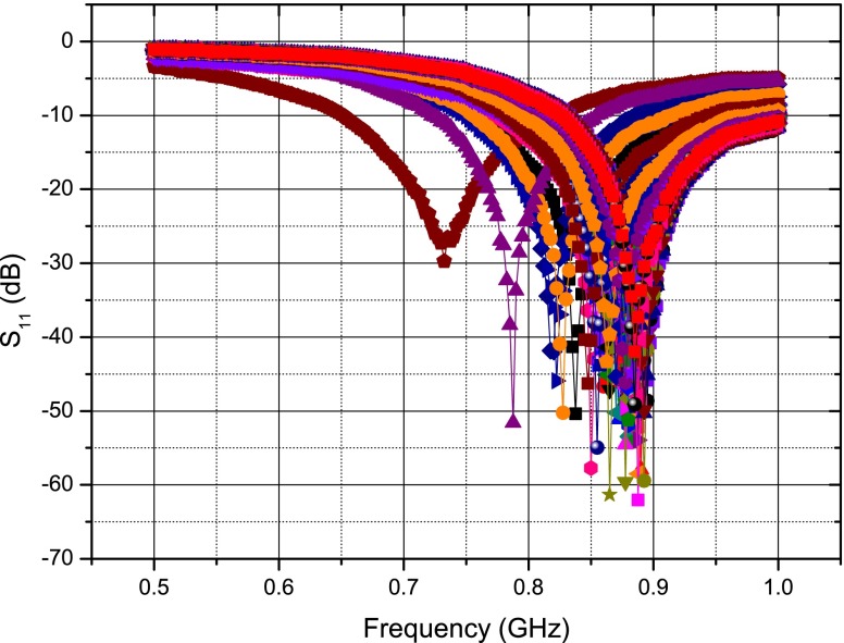 Fig. 21