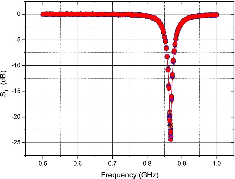 Fig. 20