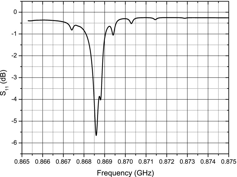 Fig. 11