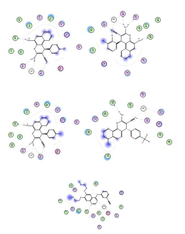 Figure 15