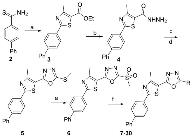 Scheme 1