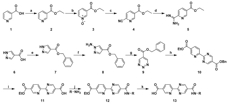 Scheme 1