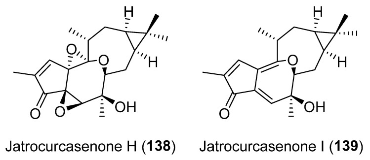 Figure 24